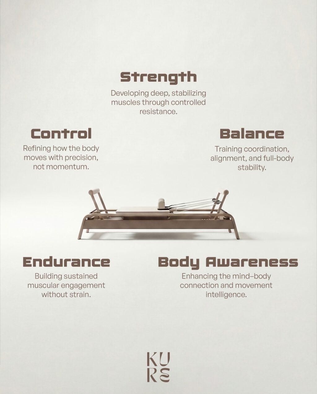 Instagram post from kurepilates. This post is in position 0.