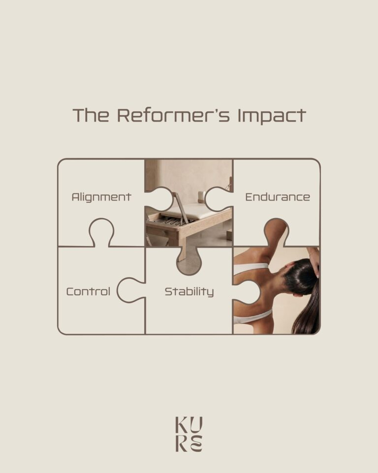 Instagram post from kurepilates. This post is in position 1.